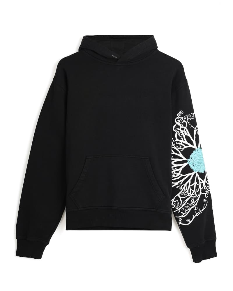 Hoodies 3